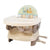 Booster Seat (Summer Infant)